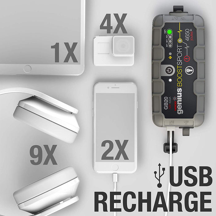 NOCO Genius Boost Sport 400A UltraSafe Lithium Jump Starter GB20